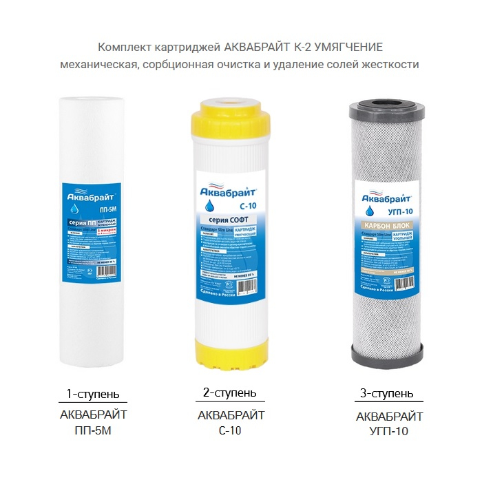Комплект картриджей Аквабрайт К-2 Умягчение для очистки воды 