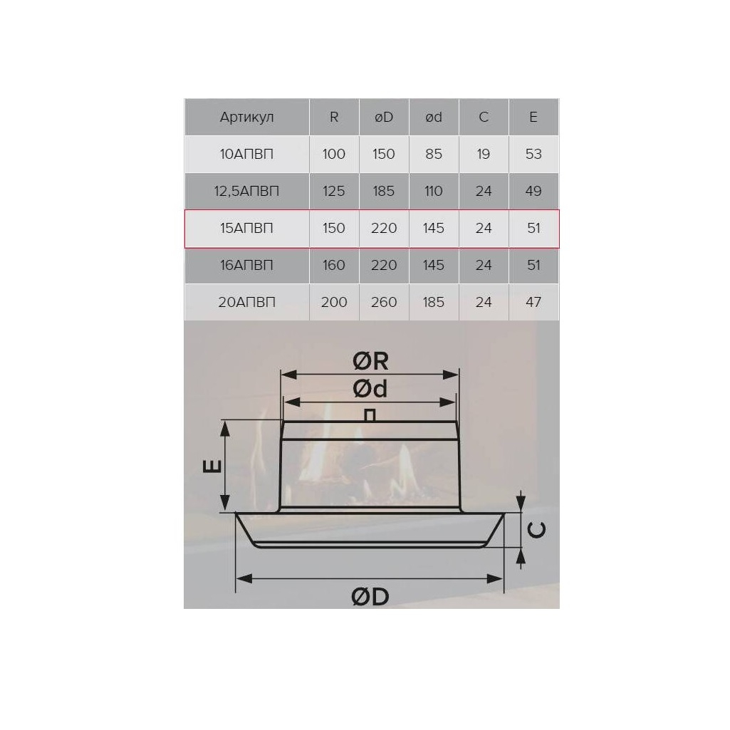 Анемостат приточно-вытяжной Era 15АПВП, с фланцем, регулируемый, диаметр воздуховода 150 мм, пластик, цвет белый
