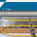 Теплый пол, кабель ENERGY Cable 2600 Вт, 26 кв.м