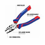 Плоскогубцы Workpro 200 мм WP231026