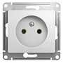 Розетка 1-местная  Schneider Electric GLOSSA GSL000141 без заземления, встраиваемая, белая