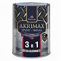 Грунт-эмаль 3в1 быстросохнущая Akrimax-Premium, матовая, серая, 1.7 кг